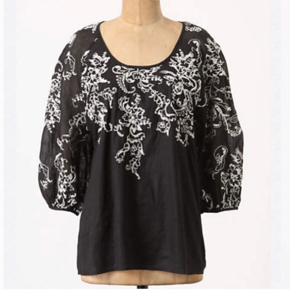 Anthro Edme Esyllte Spot Lit Salvia Top